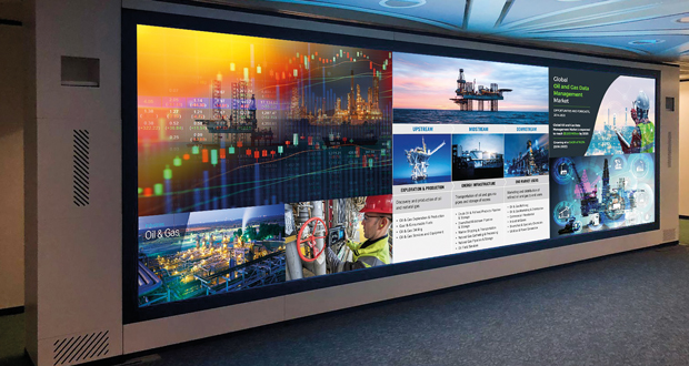 Video Wall